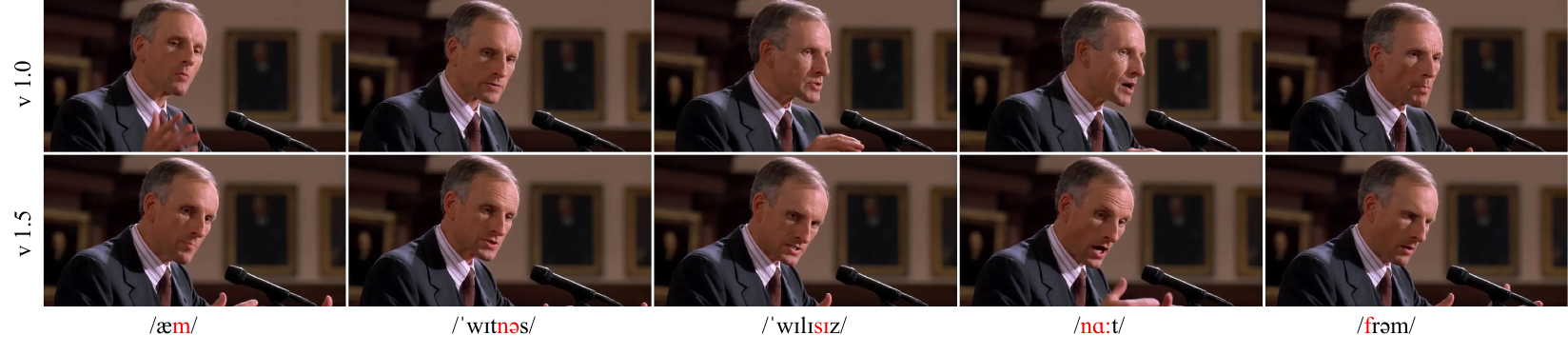Lip synchronization comparison between v1.0 and v1.5.