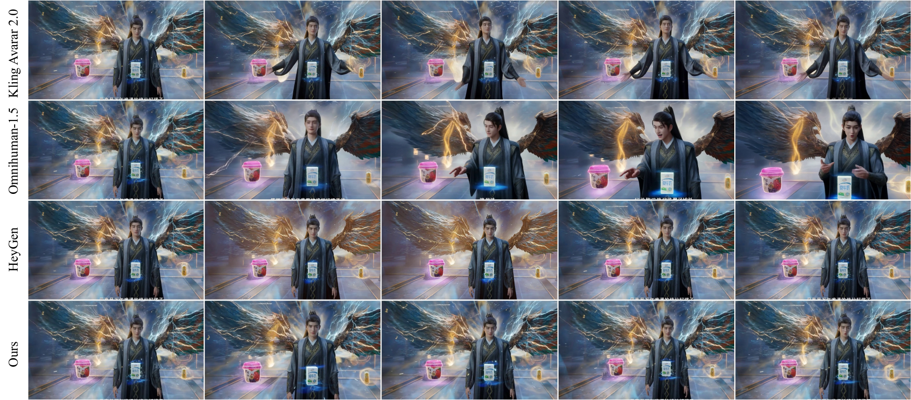 Visual comparison in rationality.