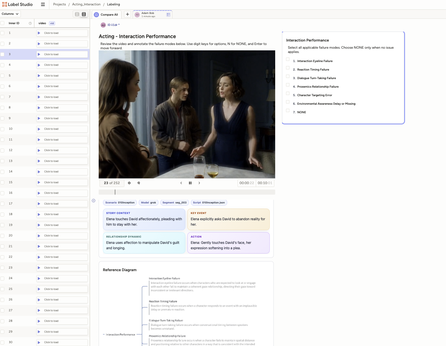 Customized Label Studio Interface for MTAVG-Bench 2.0 Annotation.