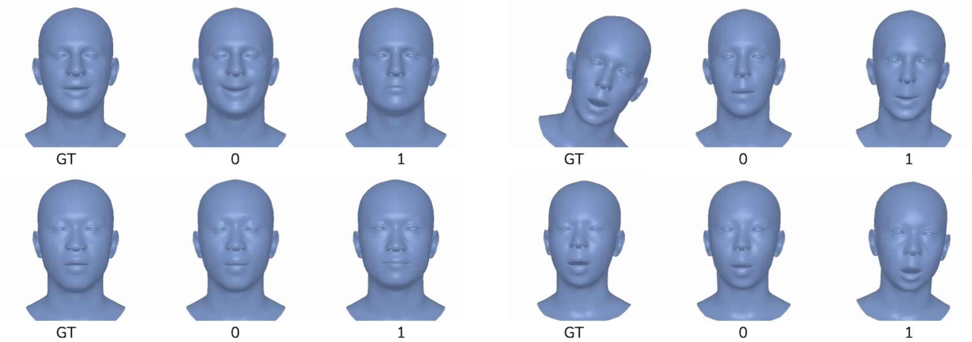 Samples of our user study. Side-by-side videos include ground truth, video 0, and video 1. One of the videos (0 or 1) is generated by our method, and the other is generated by the baseline method, with their order randomized.