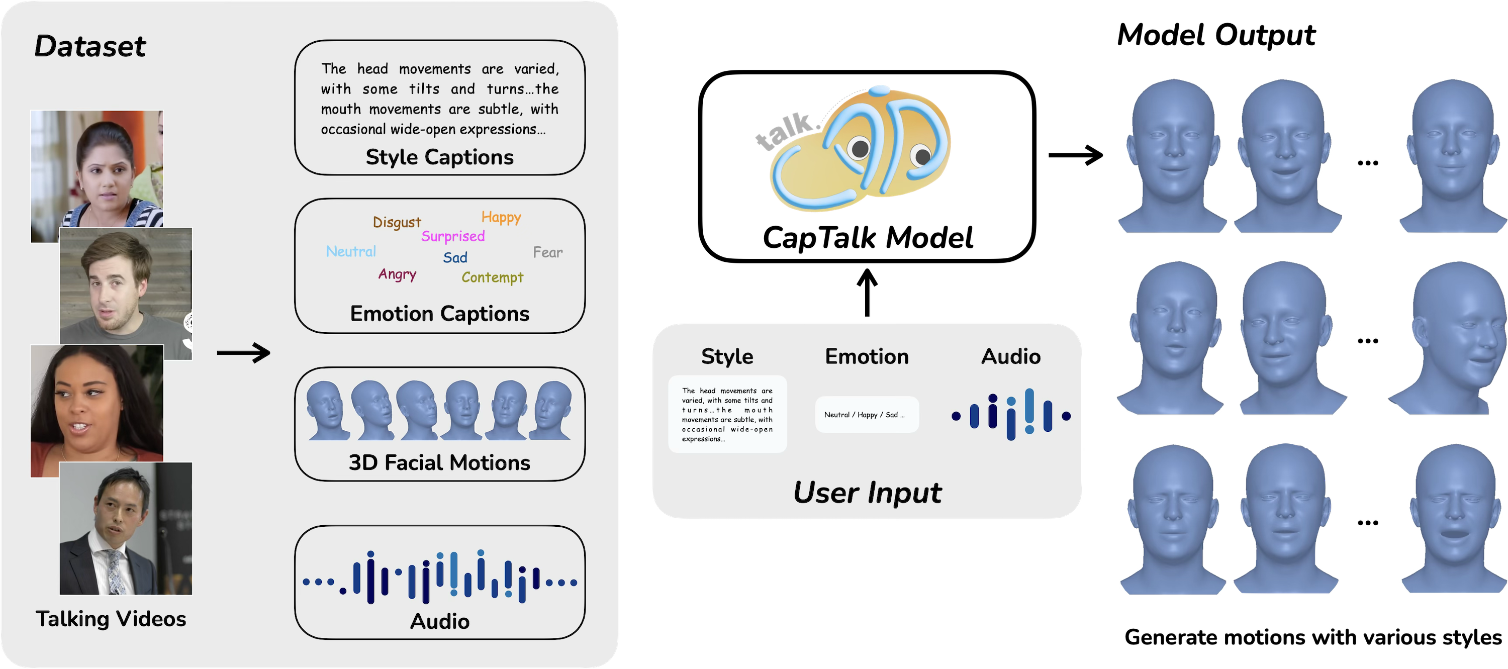CapTalk