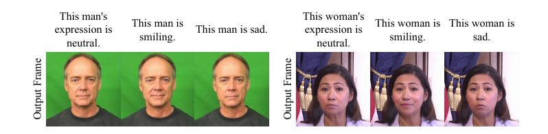 Visualization of mouth expression controlled by the text prompt.