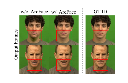 Visualization results of the ablation study on ArcFace.