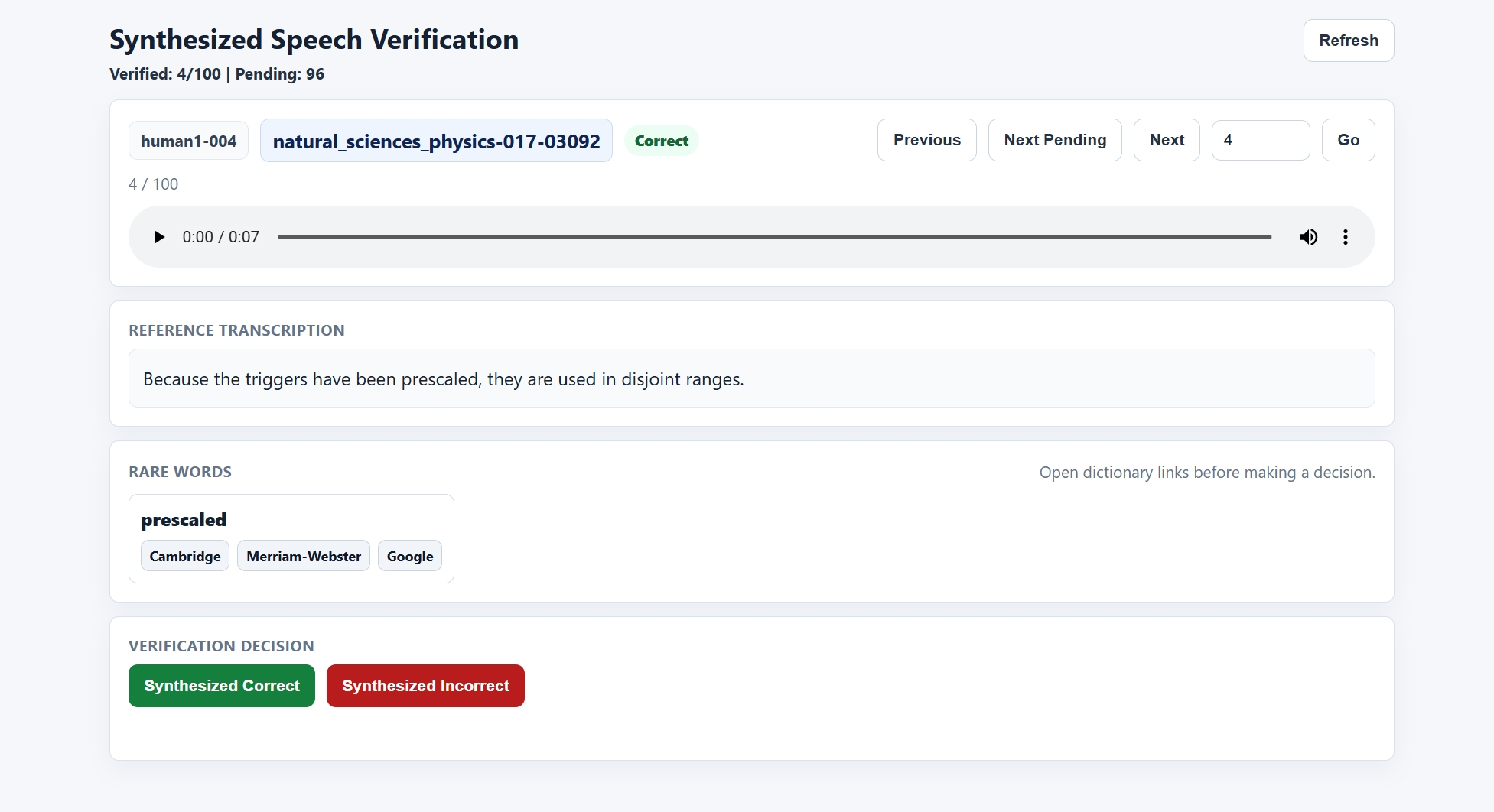 The screenshot of human verification.