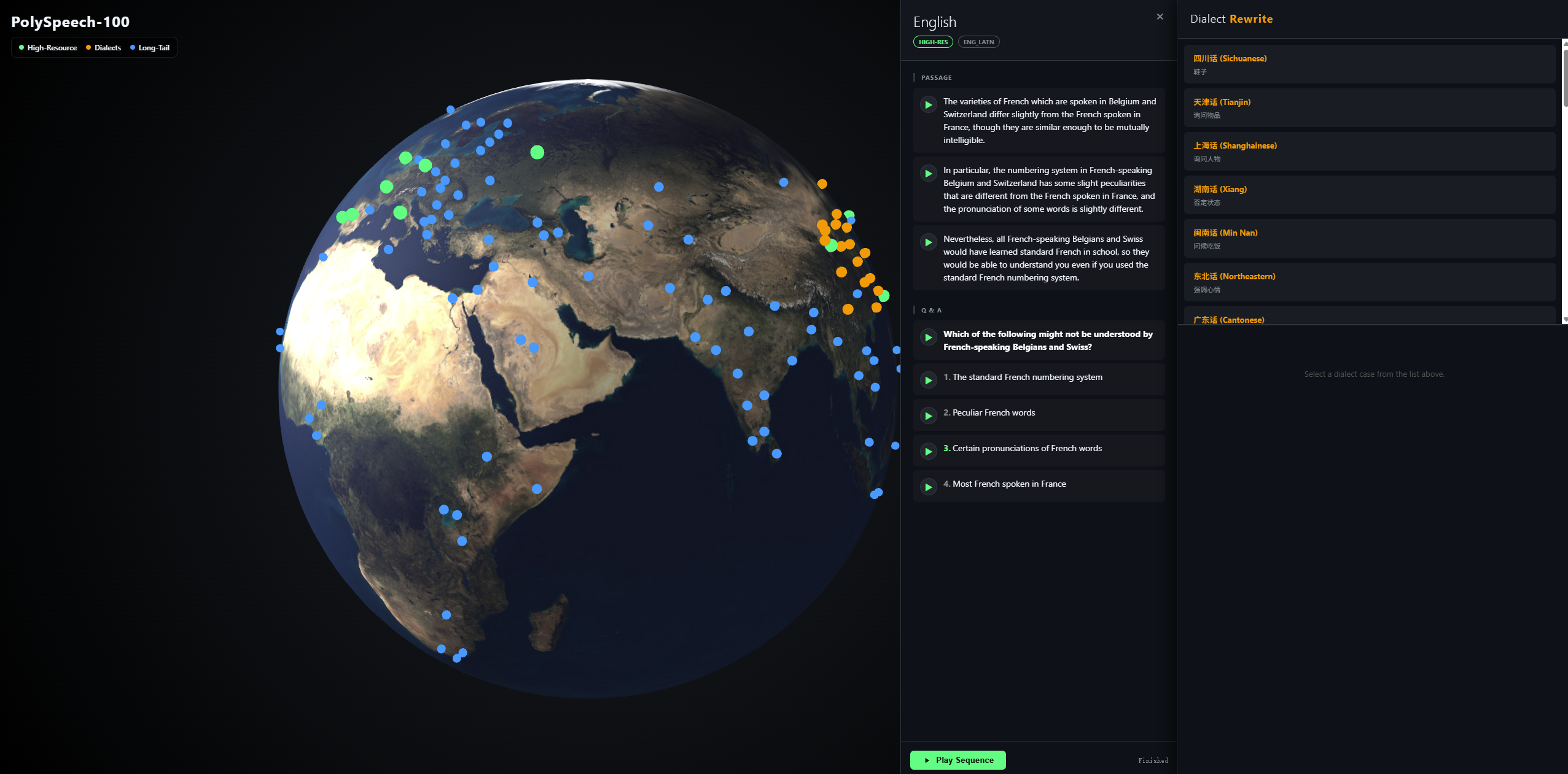 The user interface of the PolySpeech-100 interactive demo. The left panel shows the global language coverage. The center panel displays the source passage and Q&A pairs. The right panel allows users to toggle between different regional dialects (e.g., Sichuan, Tianjin, Cantonese) to audit the lexical rewriting and listen to the synthesized audio output.