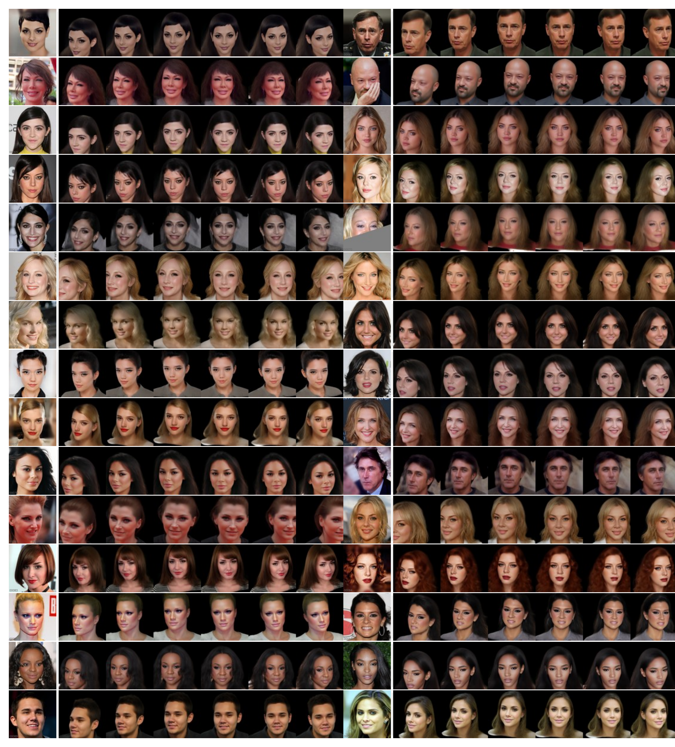 CelebA-3D generation results (identities 00060--00089).