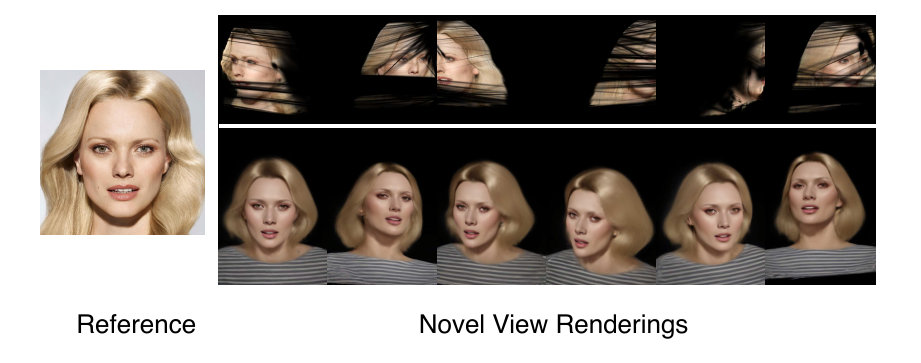 Novel view renderings from refitted 3DGS. Top: GAGAvatar's outputs refitted to a 3DGS and rendered from novel viewpoints, showing severe artifacts including floaters, fragmented geometry, and inconsistent structure. Bottom: SplatShot's outputs refitted under the same procedure, producing clean and coherent novel views.