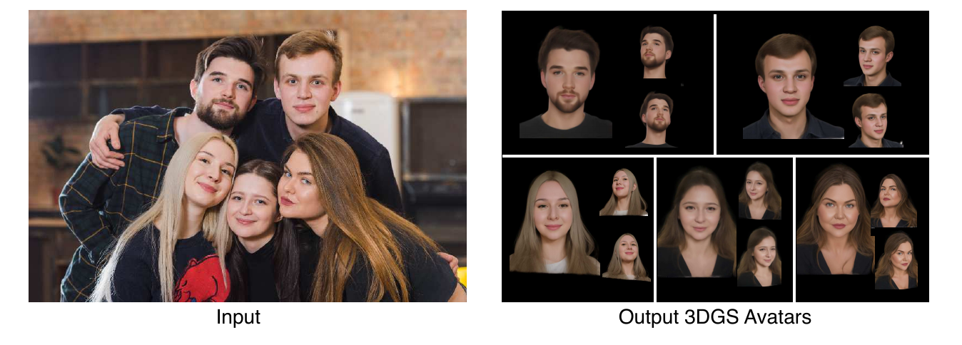 From a casual group photo to individual 3D face avatars. Given a single unconstrained photograph (left), SplatShot produces an explicit 3D Gaussian Splatting (3DGS) face avatar for each individual that can be rendered from novel viewpoints (right).