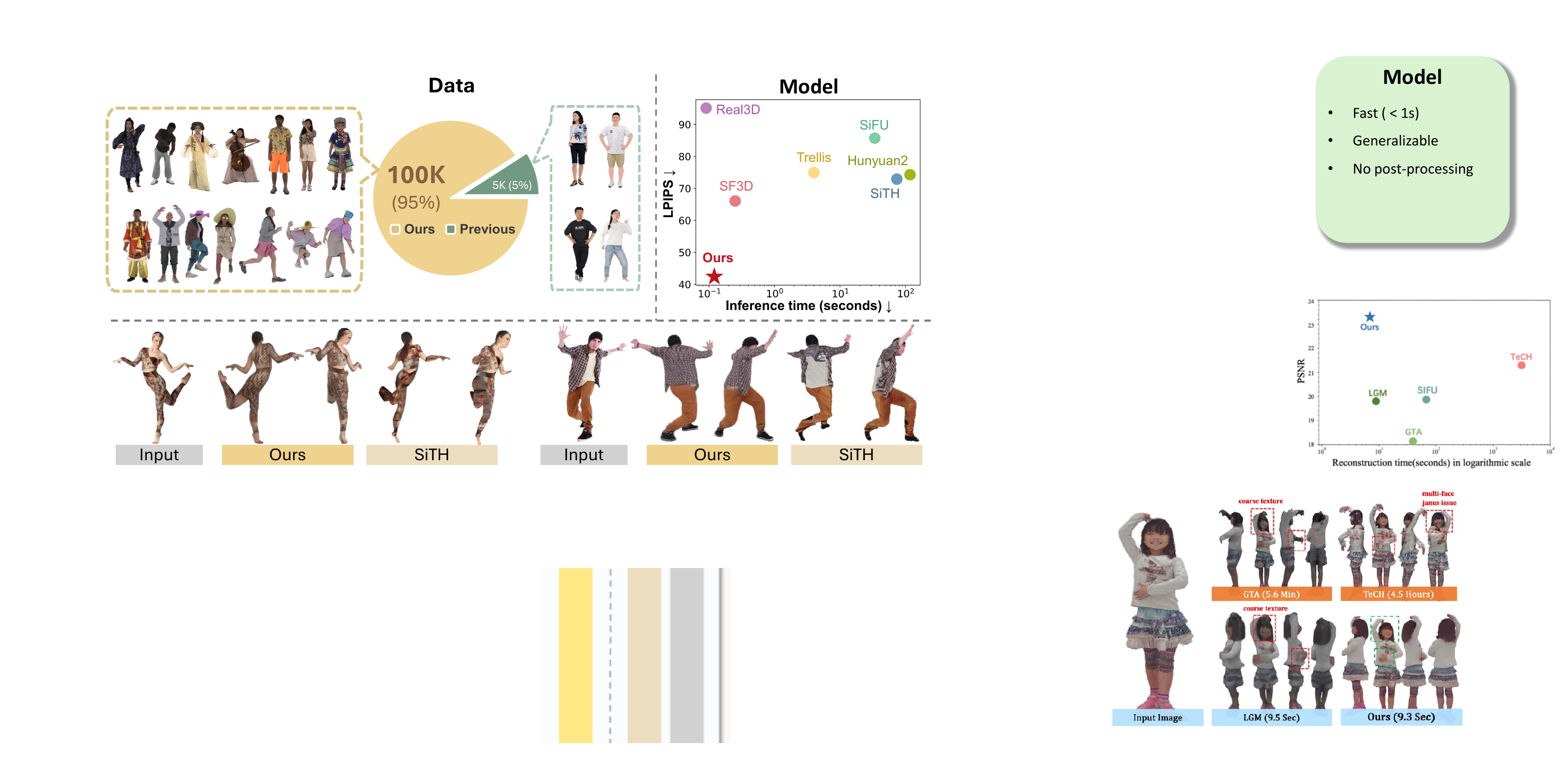 Paper figure 'Figure1'
