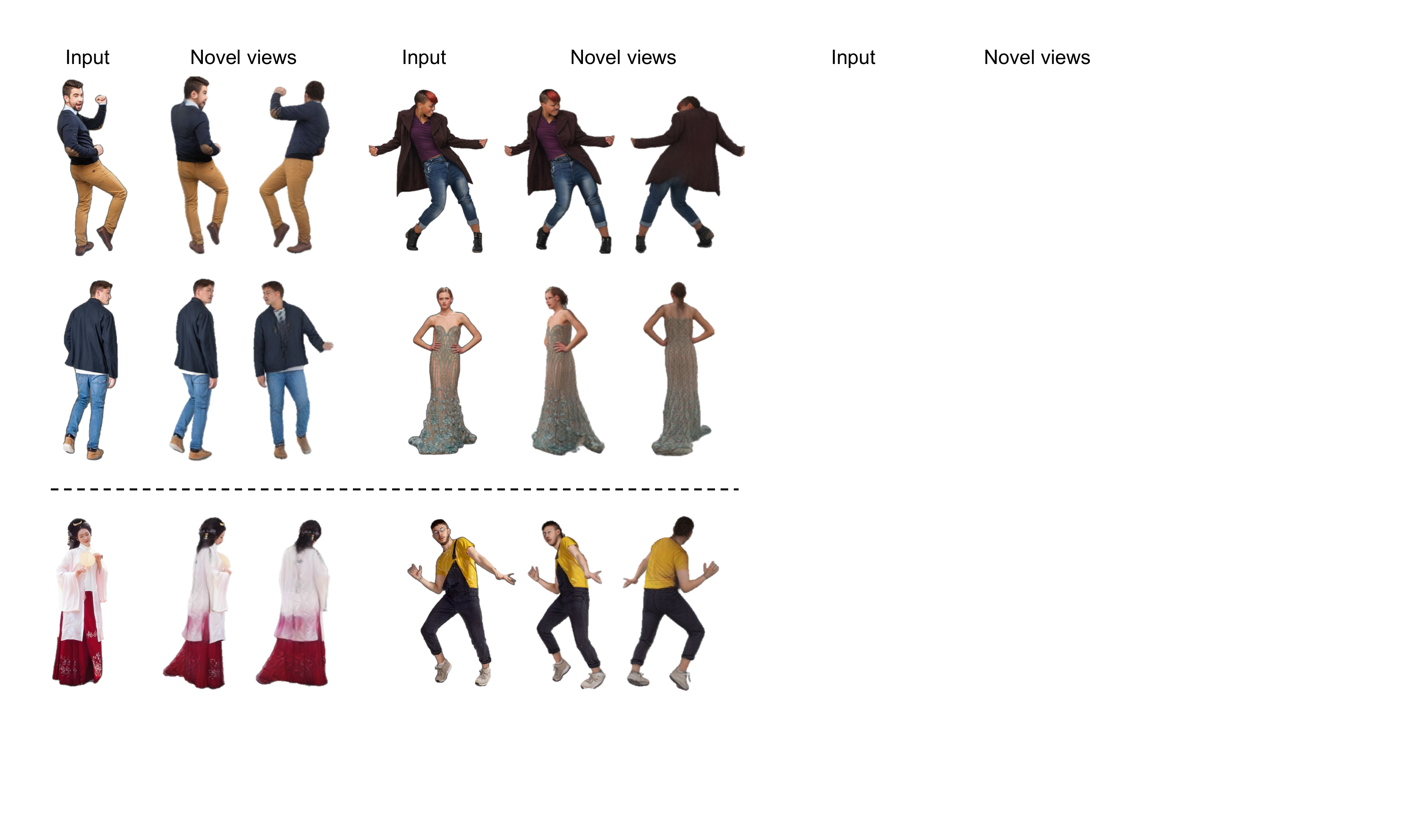 Qualitative evaluation of our approach with in-the-wild images as input. We also show some typical failure cases (bottom), e.g., inferring the plausible back texture of challenging clothes like dresses and overalls. (Best viewed in color.)