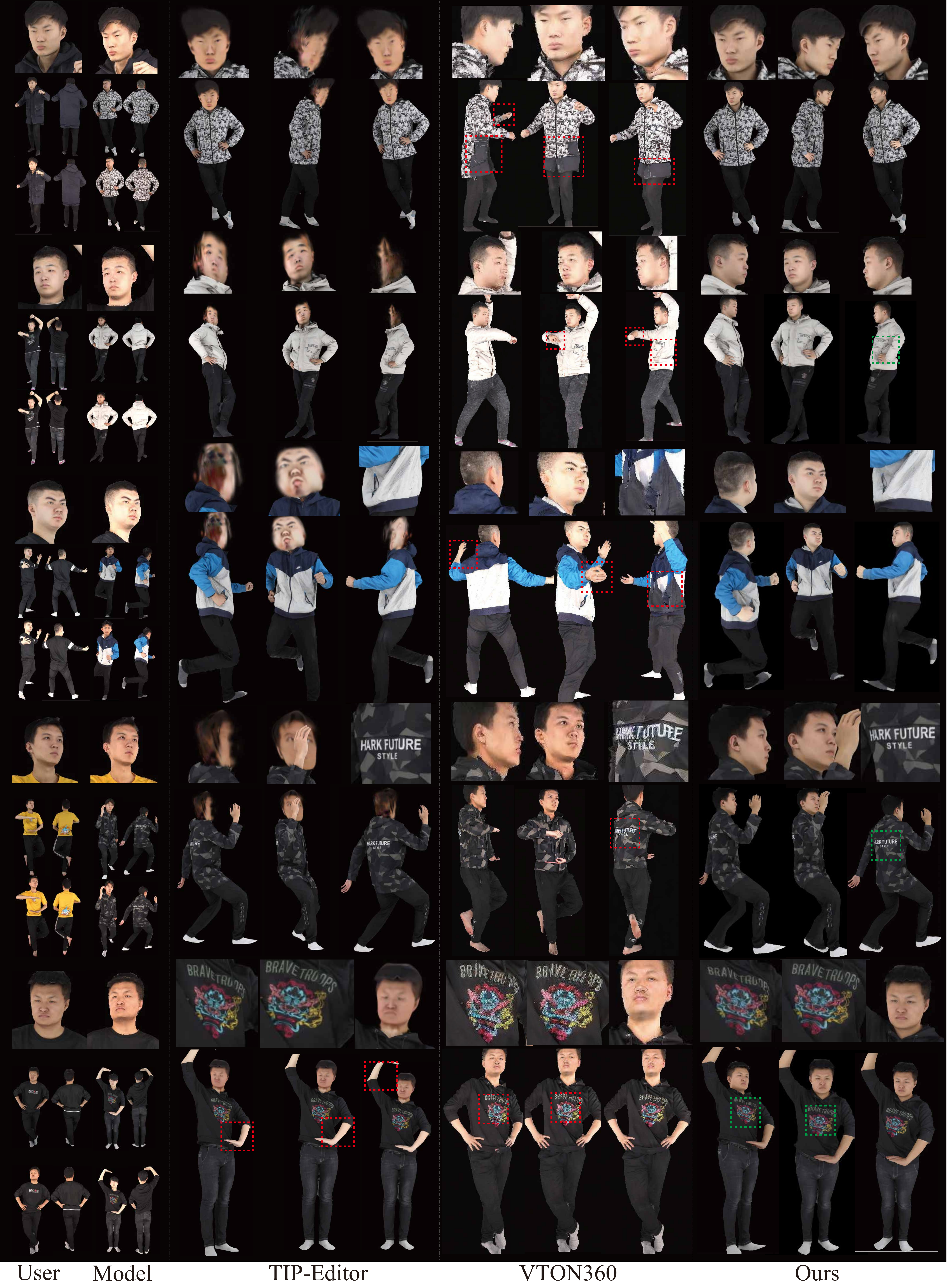 Additional comparisons with THUman2.0. We compare AvatarMix with baselines on more user-model pairs, demonstrating superior preservation of identity and outfit across diverse views.