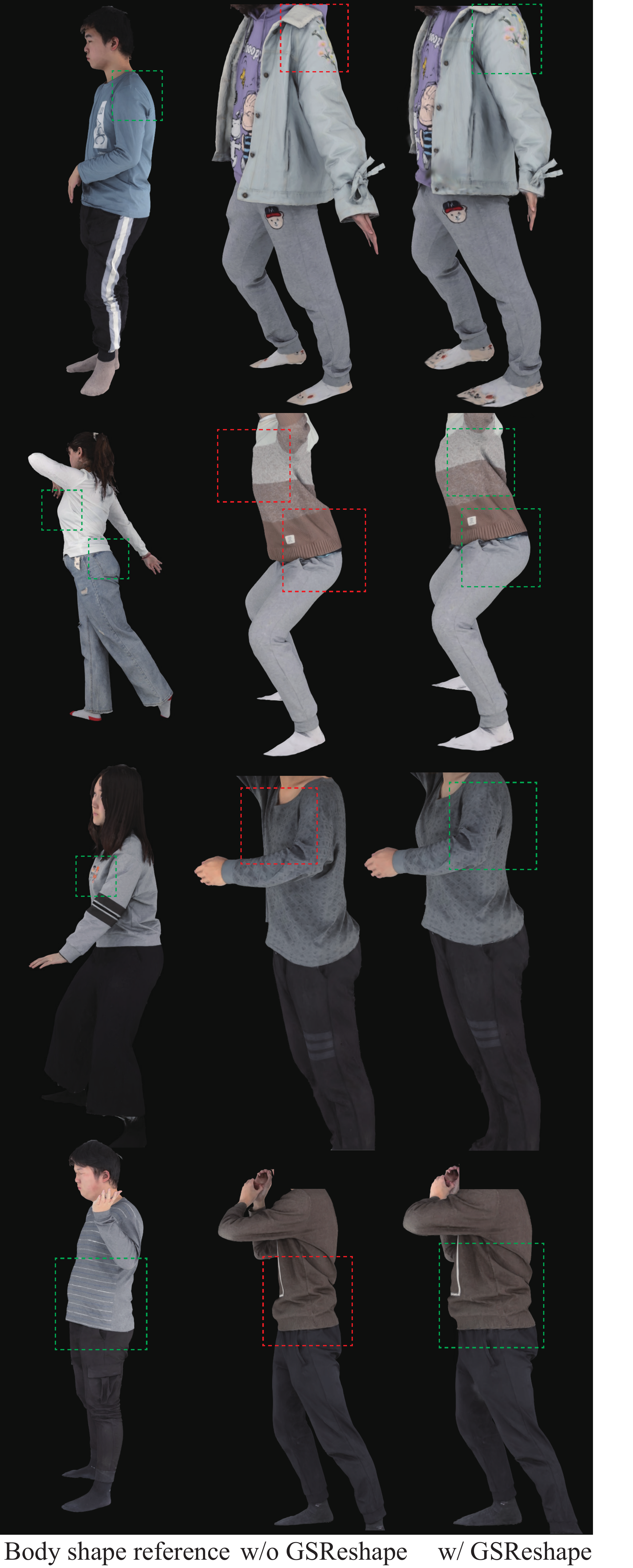 Additional ablation on GSReshape. We visualize the effect of our body reshaping module by comparing the model avatars without GSReshape versus with GSReshape. As shown in the with GSReshape results, the garment adapts smoothly to the user's body shape while preserving details after the body reshaping.
