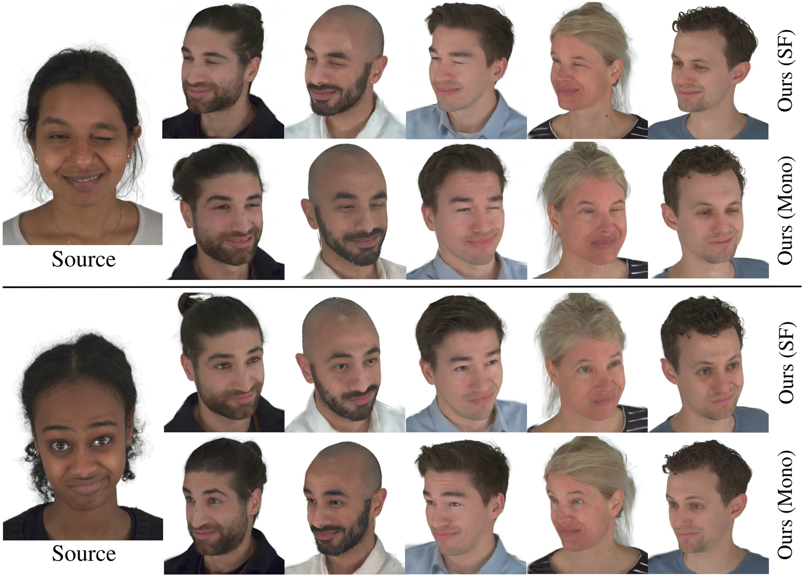 Qualitative comparisons for cross-reenactment