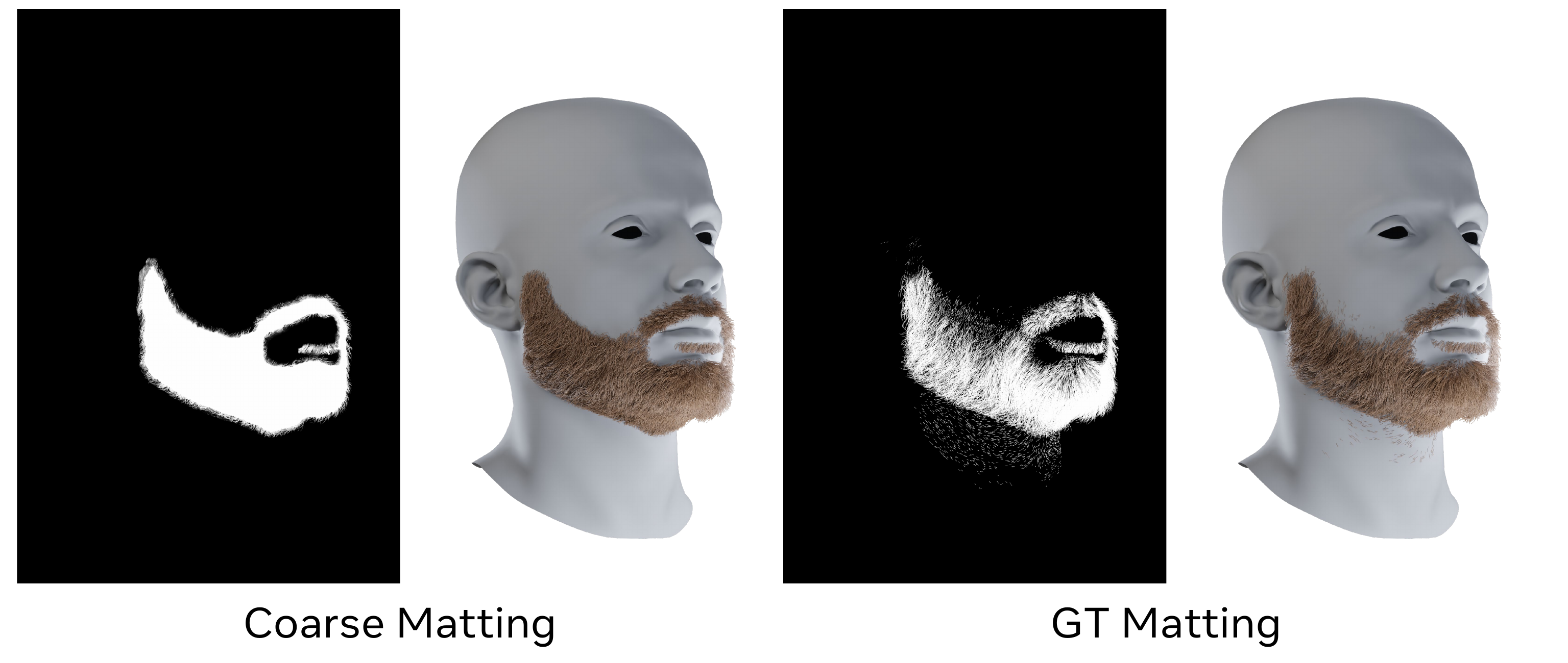 Effect of input matting quality. With coarse matting, the overall strand distribution and growth trend are faithfully recovered, but fine boundary details such as wispy strand tips are lost, resulting in a harder silhouette. Ground-truth matting preserves these fine-grained details, enabling more accurate reconstruction of the natural beard periphery.