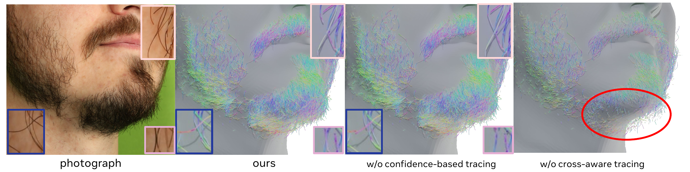 Paper figure 'fig_ablation_tracing'