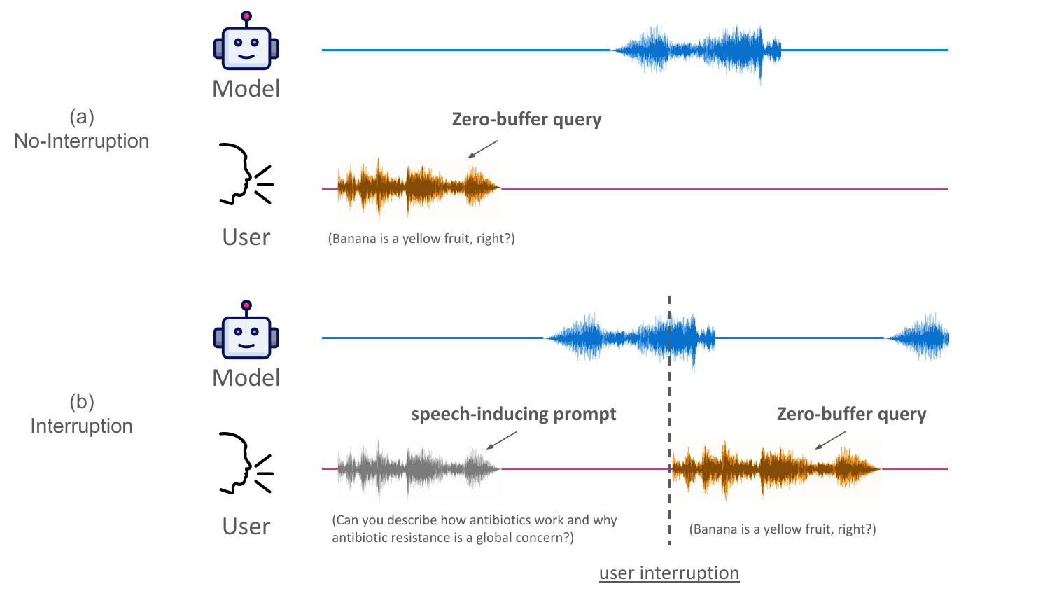 Example from the ZBB dataset.