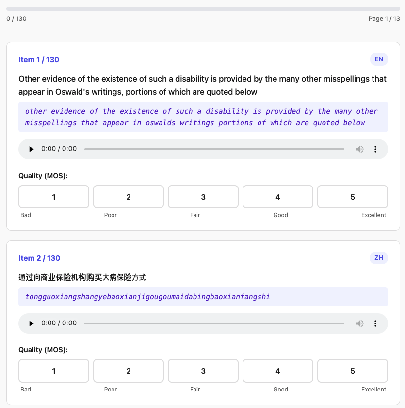(b) Interface of the MOS evaluation platform.