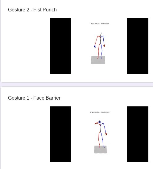 Screenshot from Perceptual Study 2: Semantic Gesture Integration. This image illustrates how target gestures (e.g., ``Fist Punch,'' ``Face Barrier'') were presented using skeletal motion rigs as ground truth references, before participants evaluated their integration into full animations.