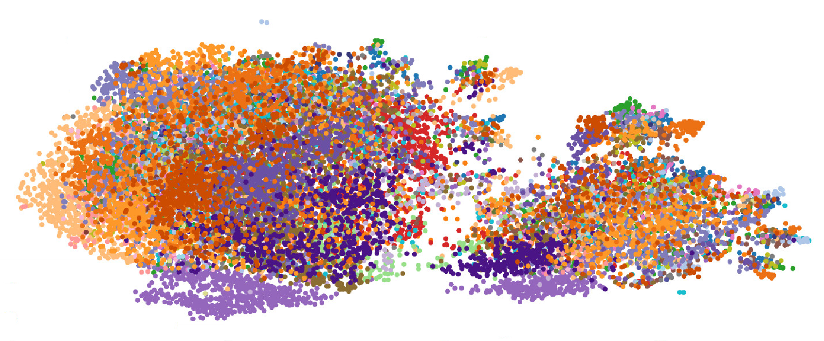 The representation performance of emoition2vec, emoition2embed, and ICE-Flow emoition2embed.