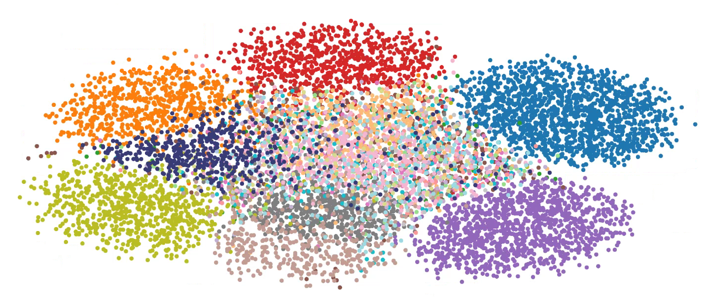 The representation performance of emoition2vec, emoition2embed, and ICE-Flow emoition2embed.