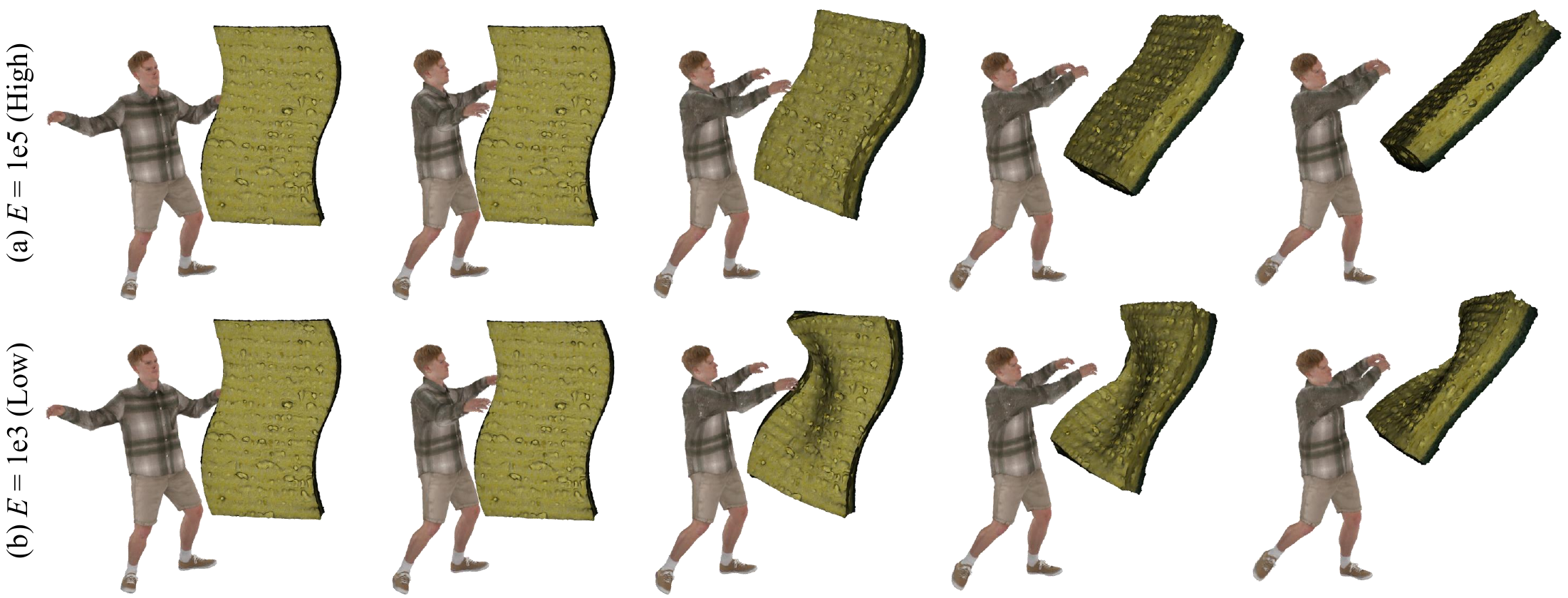 Effect of Young's modulus $E$ on object stiffness. (a) High-$E$ objects behave as rigid masses and move as solid blocks. (b) Low-$E$ objects deform noticeably and fly in a soft, squishy manner. These results demonstrate that our simulator naturally reflects material-dependent stiffness.