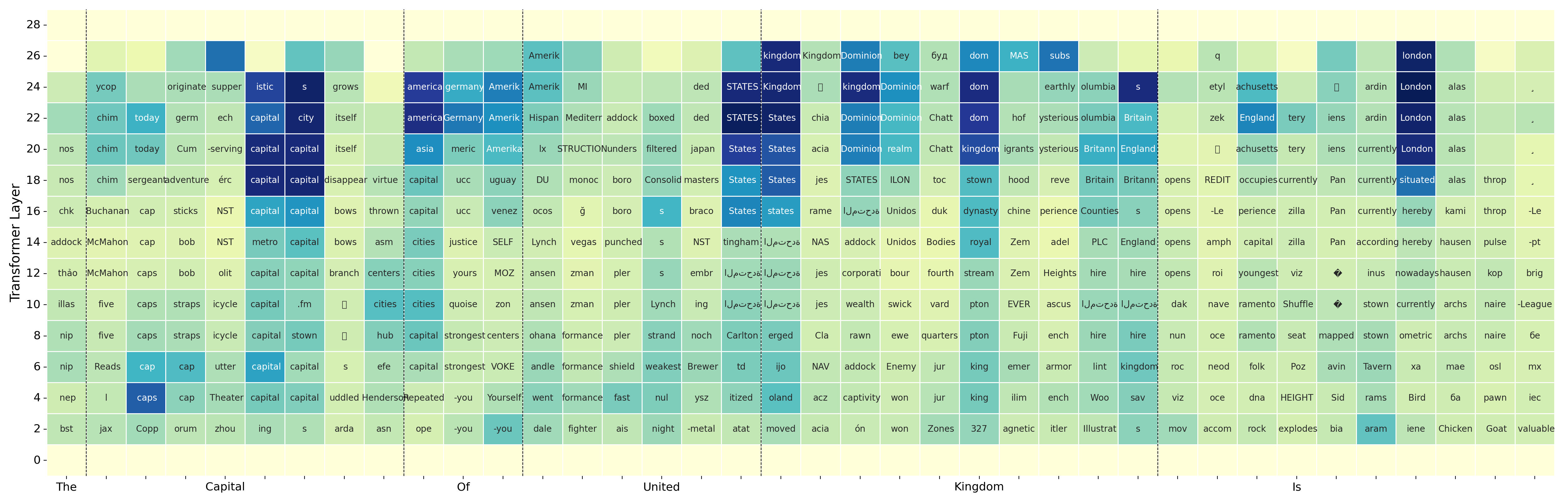 Logit Lens of inner states of the spoken input: The capital of United Kingdom is..., using Llama-3.2 PI-1/3 official. This version contains less filters on the time and layer domain and thus show higher resolution in the inner mechanism by logit lens perspective.