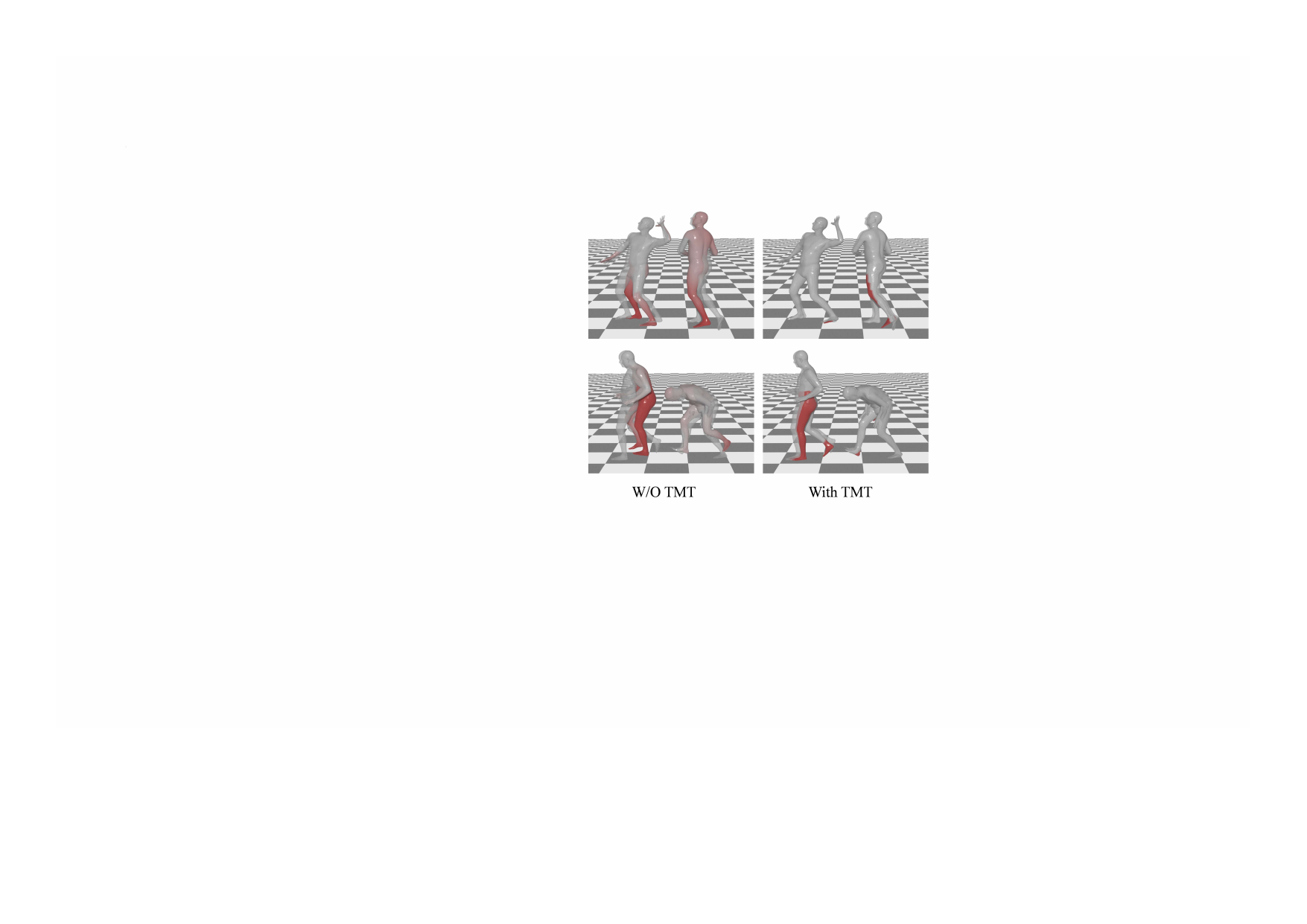 Visualization comparison for the Temporal Multi-scale Tokenization. The darker the red color, the greater the deviation between the predicted result and the ground truth.