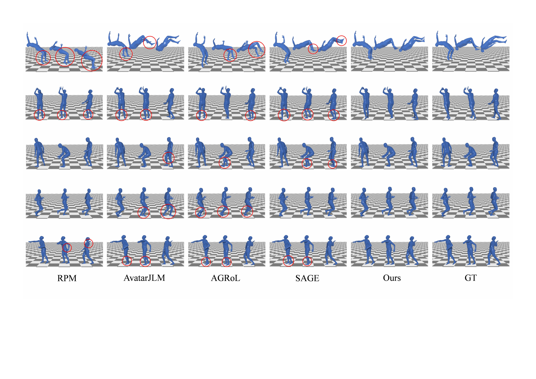 Visual comparison of MotionMAR against baseline methods for Human Motion Reconstruction under setting $S1$.