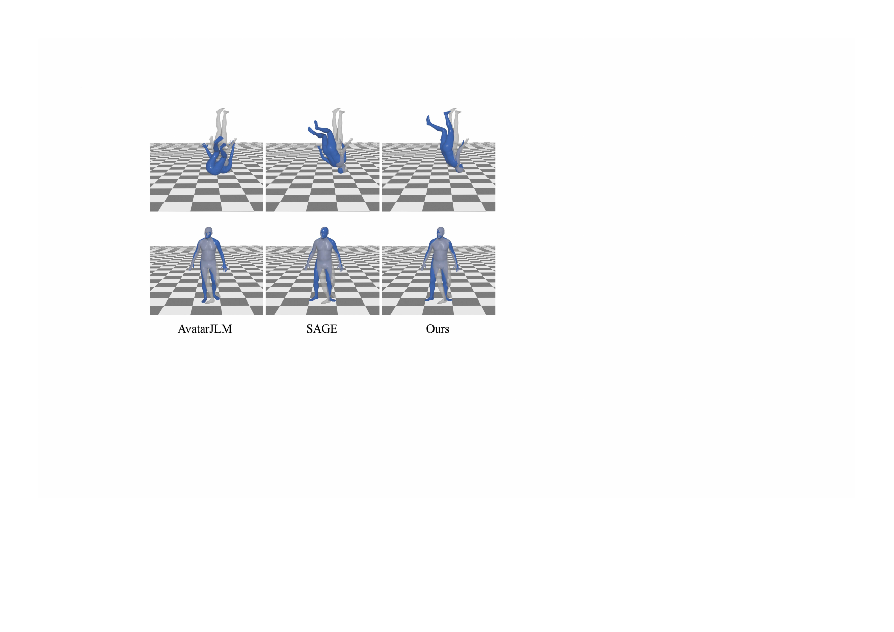 Visualization of representative failure cases under setting S1.