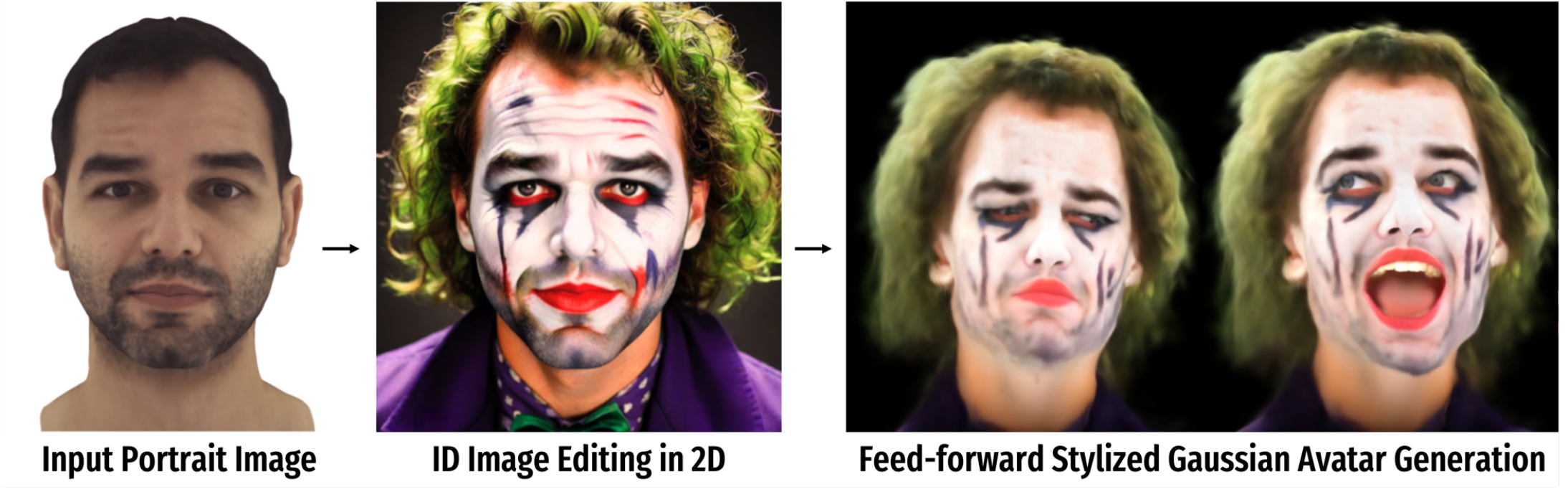 Application: Feed-forward Avatar Editing.
