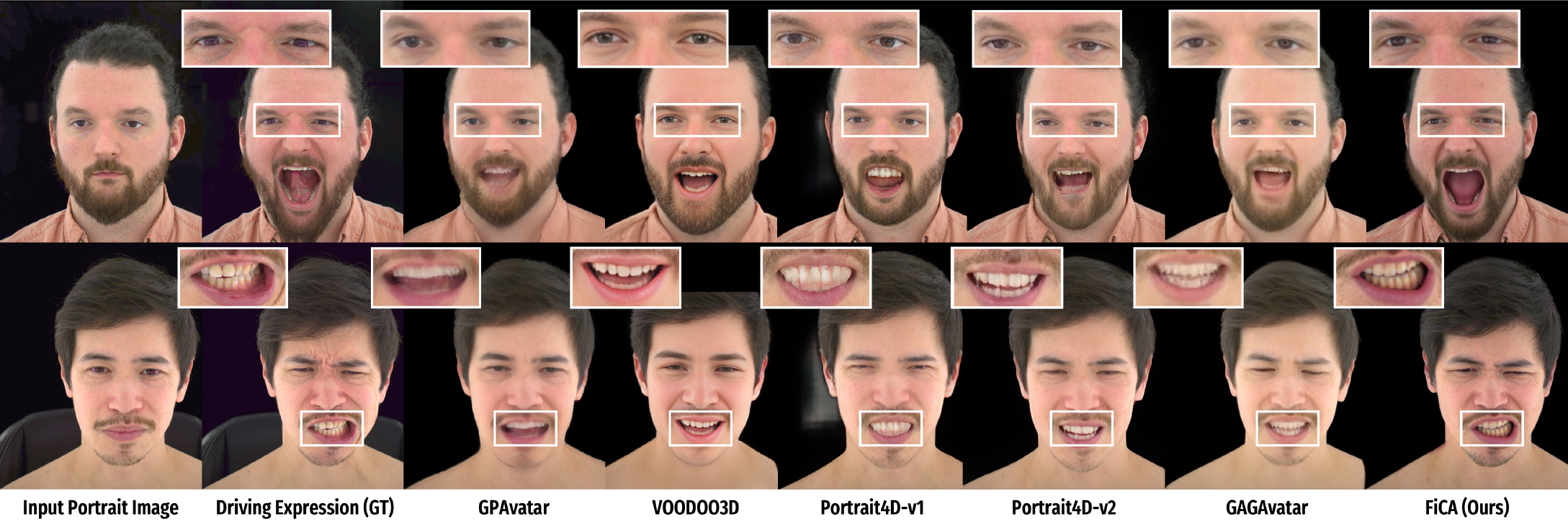 Qualitative Comparison: Animated Avatar