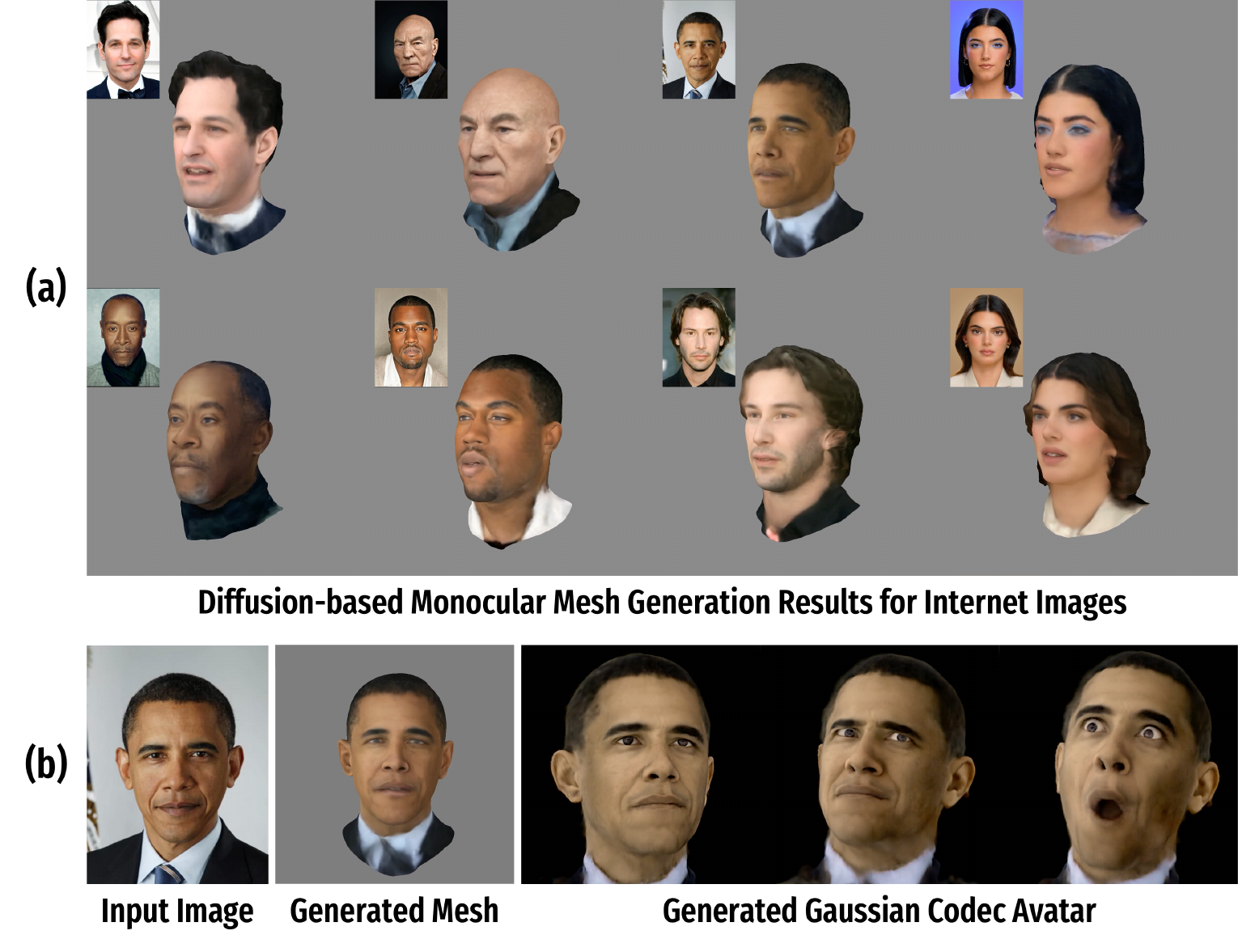 Avatar generation result for in-the-wild internet image.