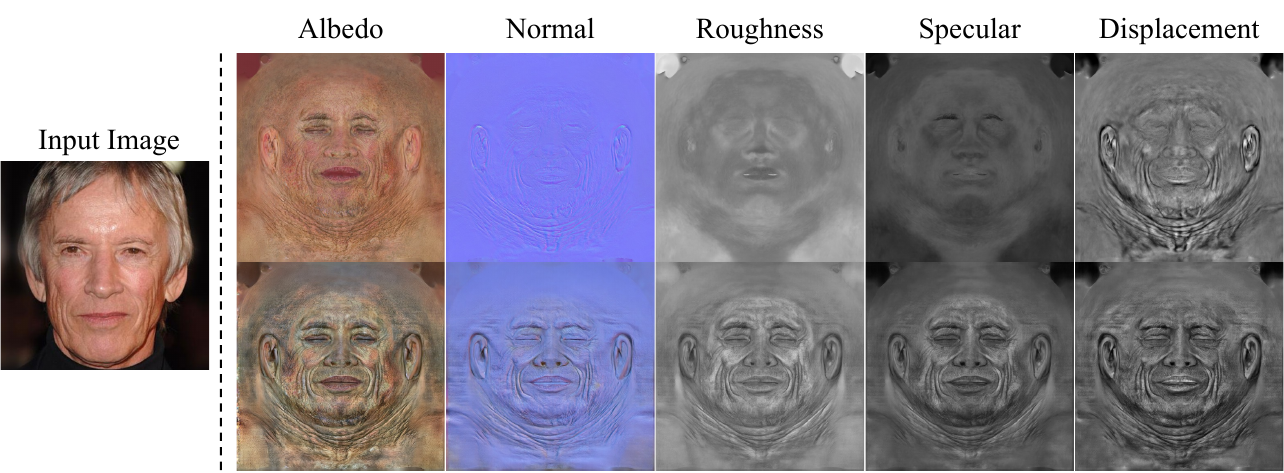 Ablation on light homogenization. Top (Ours): Homogenization ensures fast convergence to clean, physically disentangled materials. Bottom (w/o): Without it, the solution space expands and the texture→material mapping becomes ill-posed; even after 40k steps, the model fails to reach a physically plausible result. Shadows are mistaken for dark albedo (burnt artifacts) and geometric noise (noisy normals), reflecting sensitivity to lighting variance.