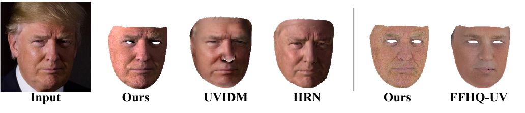 Additional texture inpainting and light homogenization comparison. Left: compared with UV-IDM and HRN, our inpainting produces cleaner UV textures with fewer baked-in occlusions and better identity preservation. Right: compared with FFHQ-UV, our light homogenization yields a more uniformly lit texture while retaining high-frequency skin details.