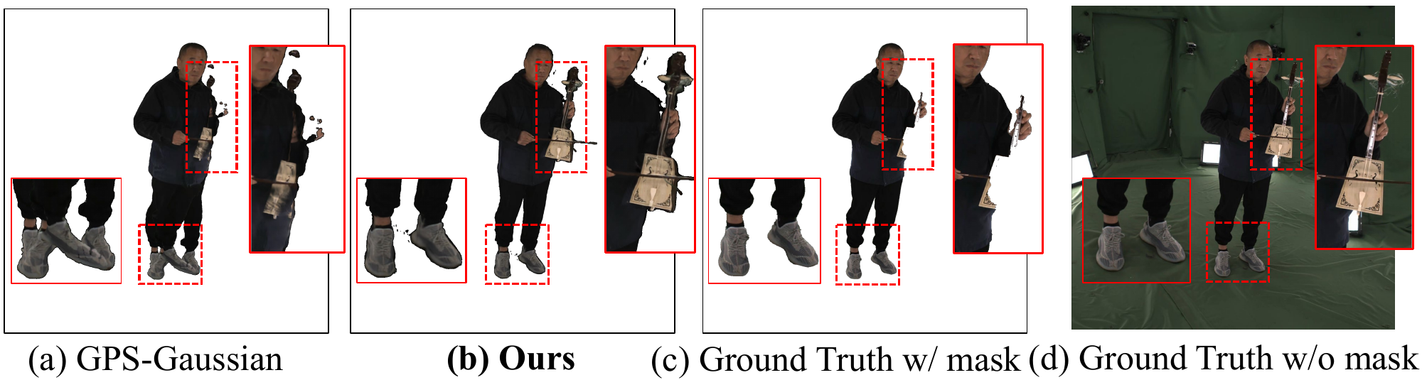 Evaluation mask artifacts.