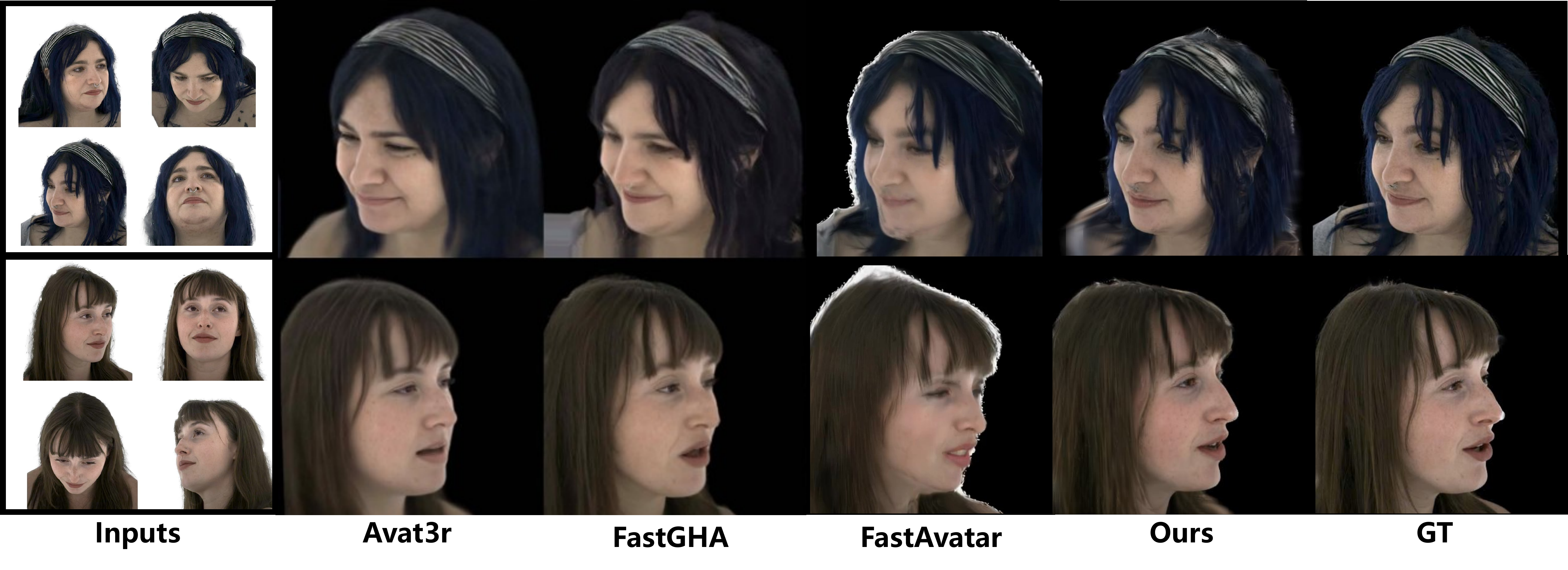 Qualitative comparisons with FastGHA and Avat3r on the Ava-256 dataset.
