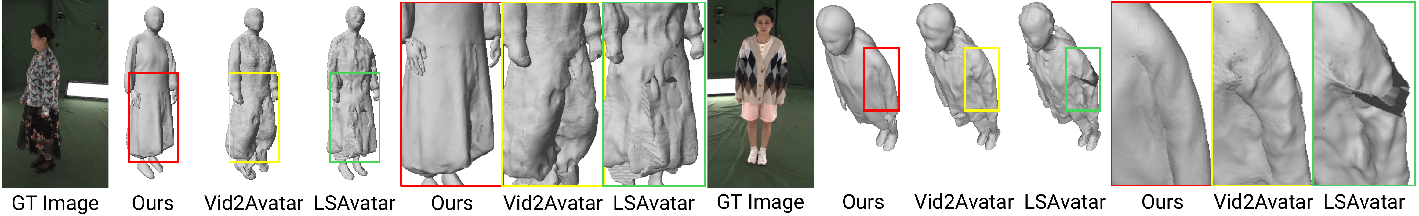 DNA-Rendering mesh comparison