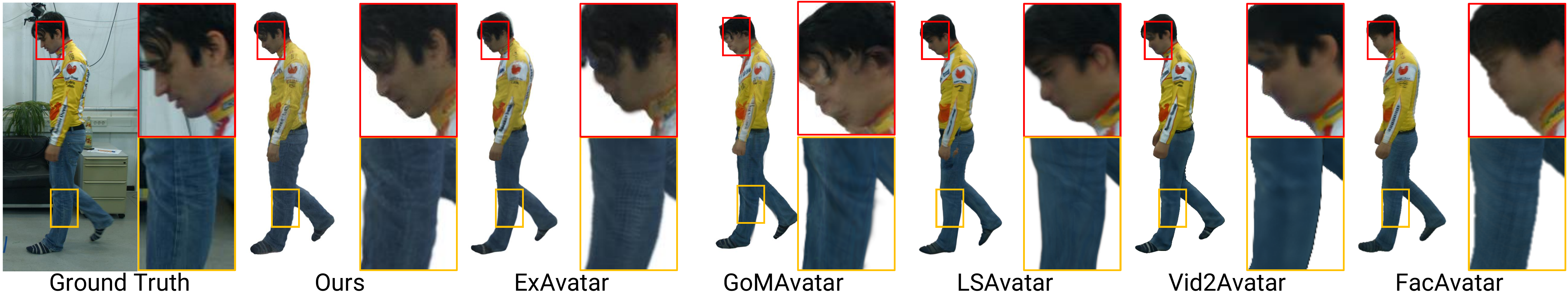 MonoPerfCap rendering comparison