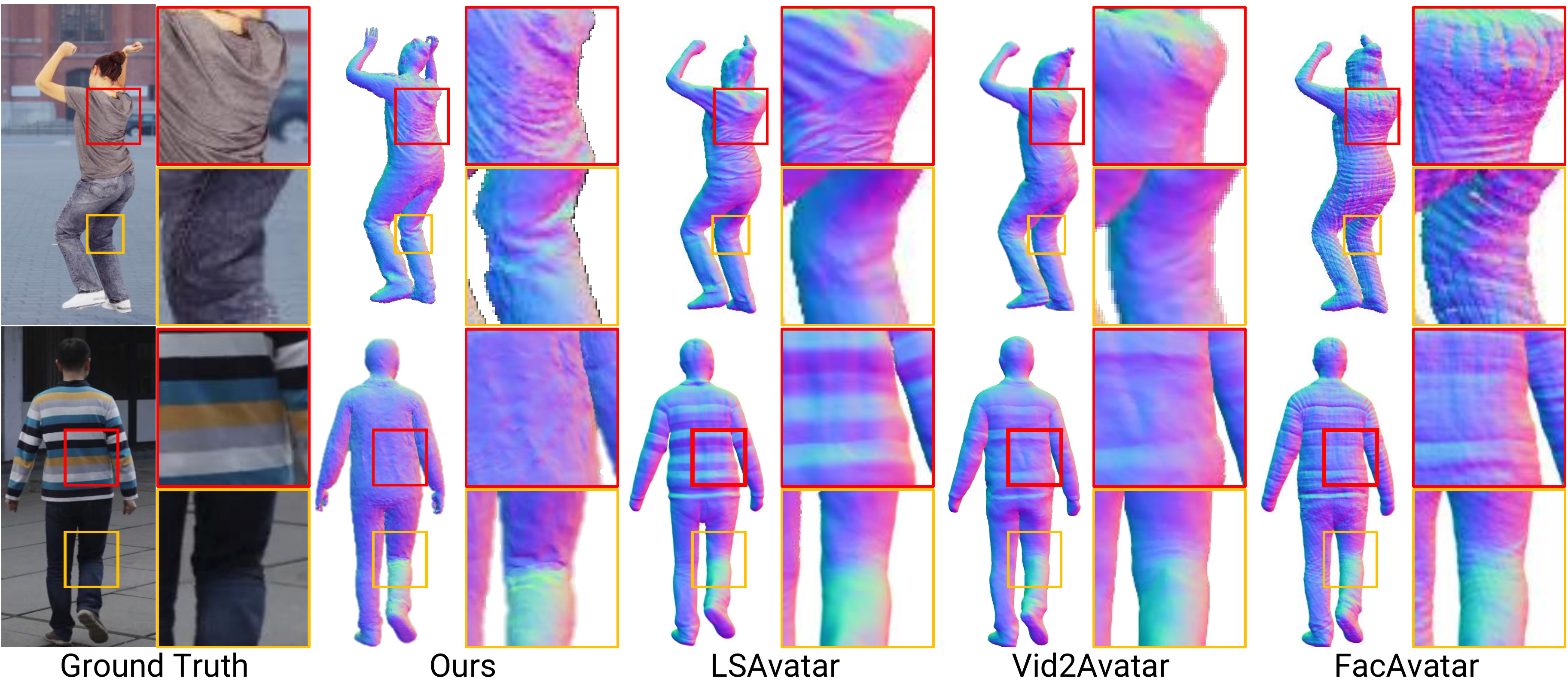 Normal map comparison