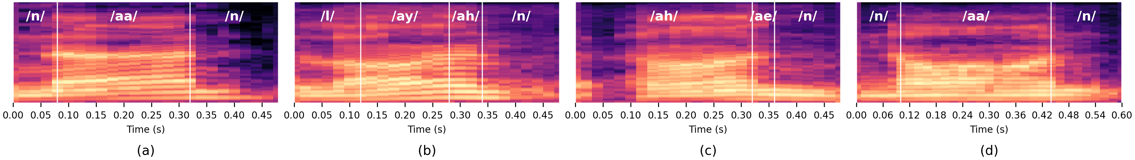 Mel spectrograms of the word nine under phoneme, sub-phoneme, and duration editing. (a) Original utterance; (b) phoneme editing; (c) sub-phoneme editing; (d) duration editing.