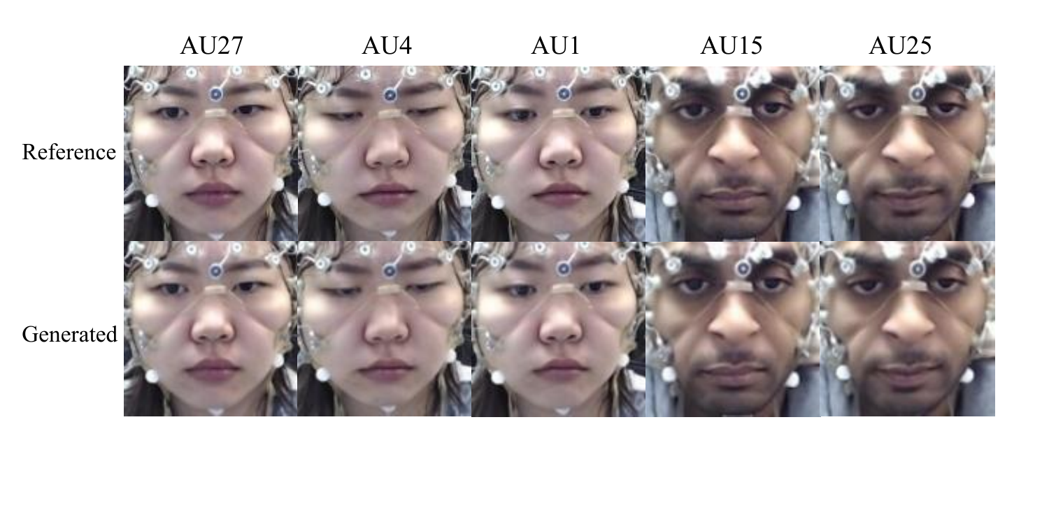 Masking ablation comparison