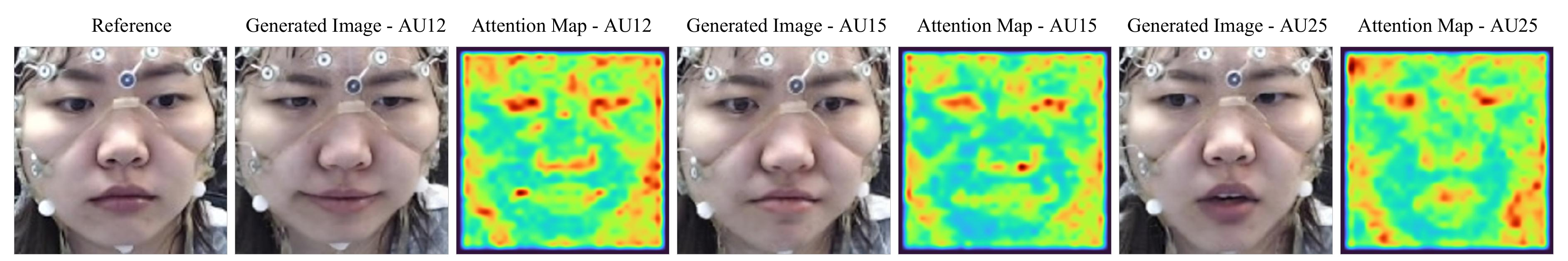 Flexible Speech Models, Compact Avatars, and Brain-Driven Faces