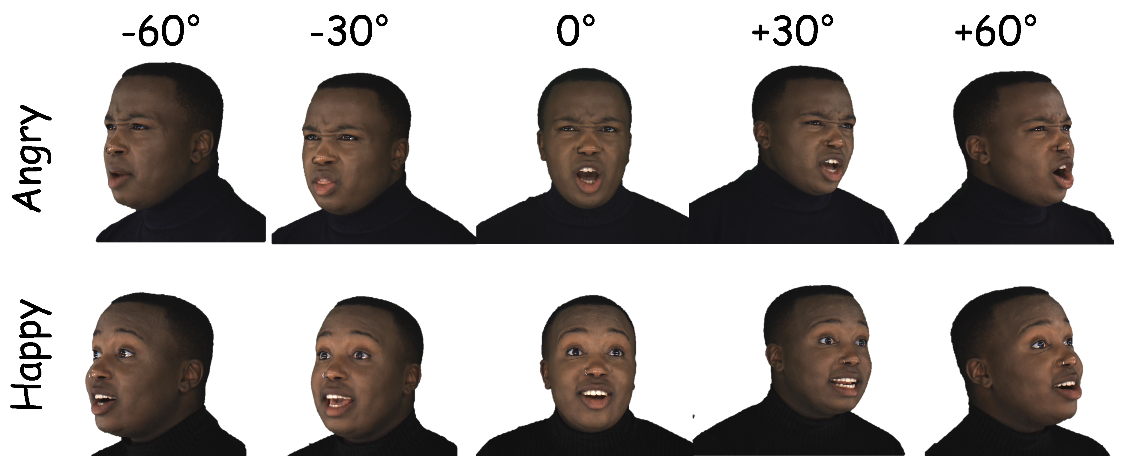 Multi-view synthesis and emotional control.