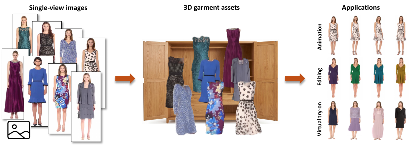 Stable Speech Synthesis, Ultra-Fast ASR, and Single-Image 3D Avatars