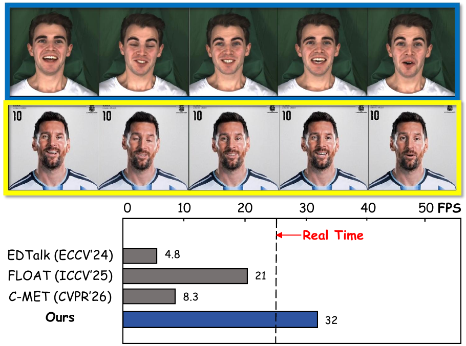 Emotion-Aware Avatars, Smarter TTS, and Tool-Calling Speech Agents