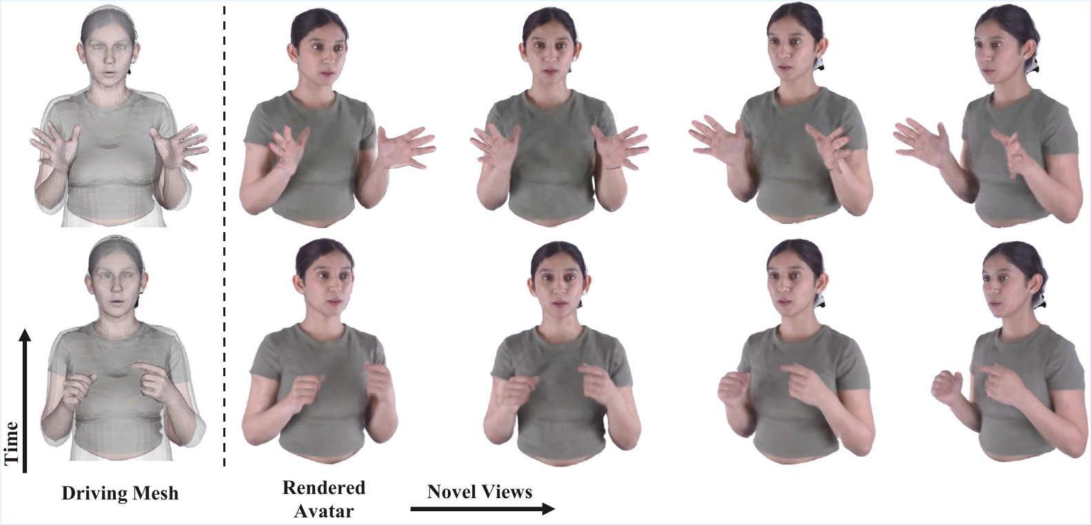 3D Avatars, Phoneme-Precise Lip Sync, and Spoken Function Calling