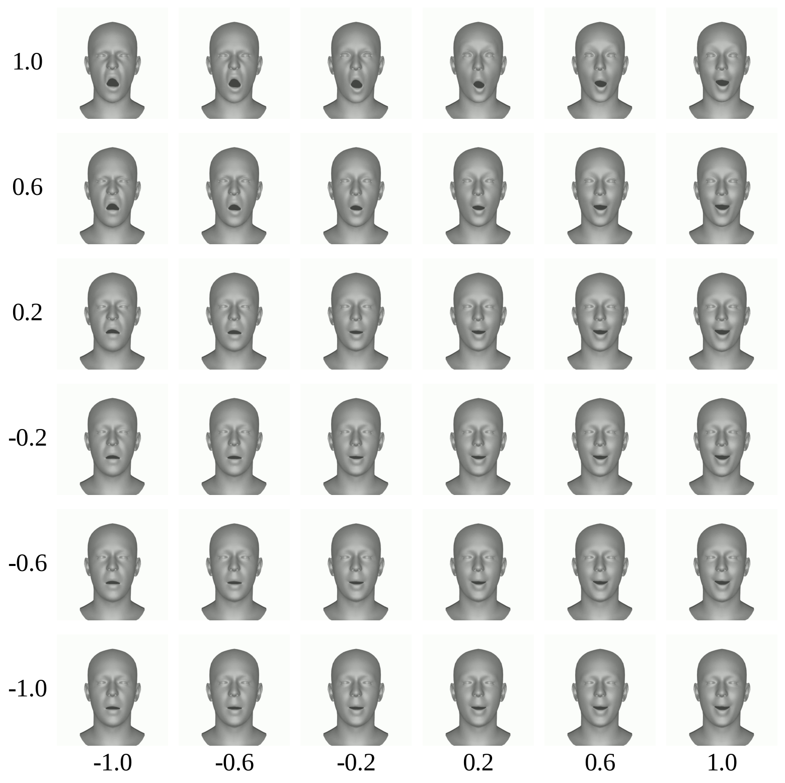 Smarter 3D Talking Heads: Continuous Emotion Control and Human-Preference Alignment
