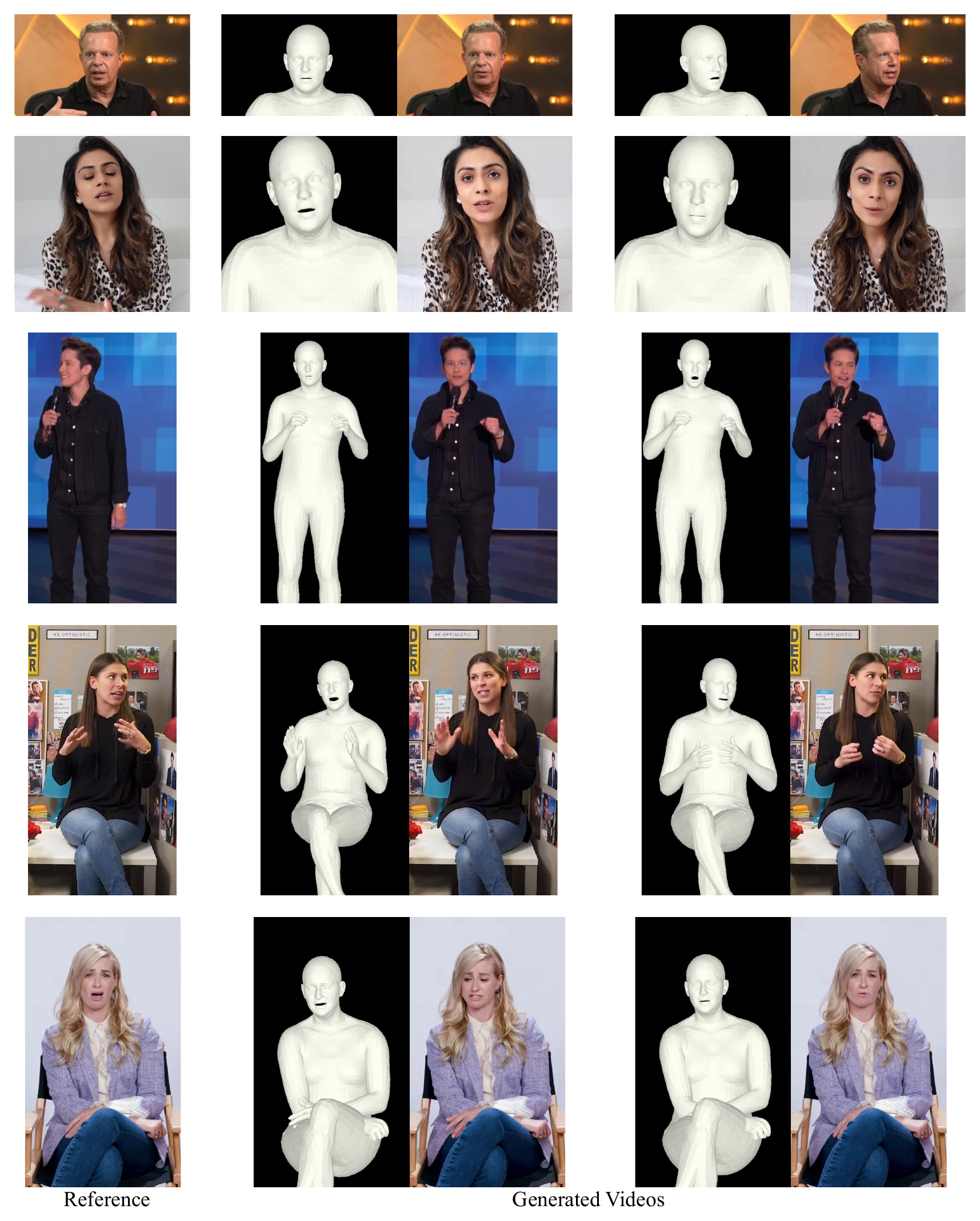 Controllable Avatars, Faster Voice Cloning, and Full-Duplex Benchmarking