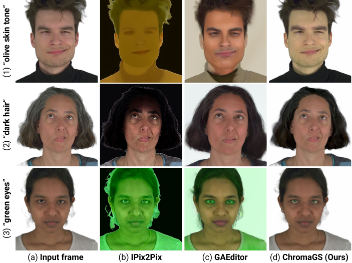 Language-Guided Avatars, Few-Step TTS, and Real-Time Speech Translation