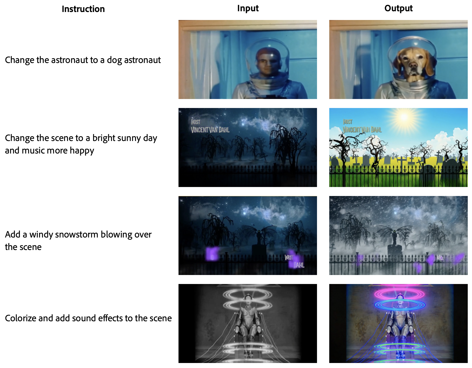 Emotion Steering, Gaussian Avatars, and Smarter TTS — Oct 8